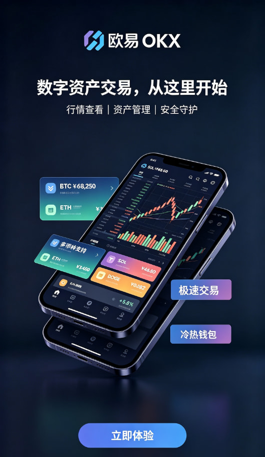 欧交易所app官方行情操作